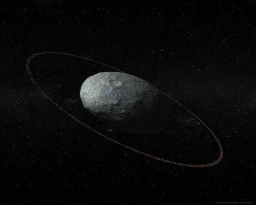 apod: 2017 October 17 Haumea of the Outer Solar System Illustration Credit: Instituto de Astrofísica