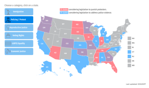 OurStates.org provides you with the tools you need to help influence which bills become laws in your