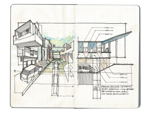 conceptsketch: Future Housing Systems 002: adam Lanman, 2015 abandoned suburban strip mall shell inf