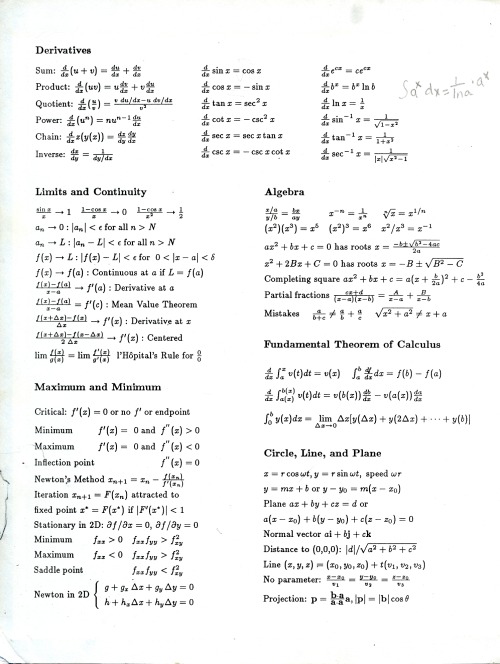 maxwellsequations:Scans of the inside covers of Strang’s Calculus, which you can legally-downl