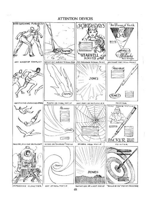 Some sample pages from Andrew Loomis’s series on how to draw comics, 1939-1961, concerning perspecti