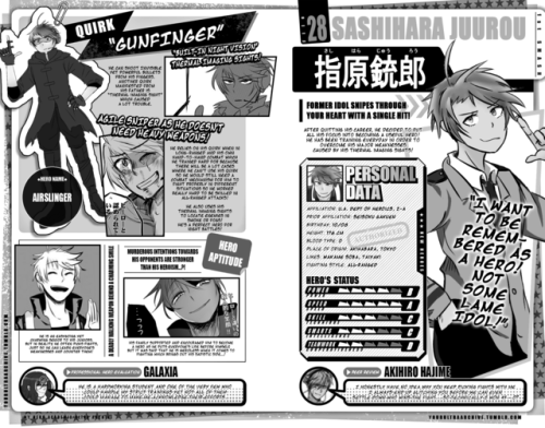 picture Ua File Blank Mha Oc Template my hero academia oc ultra archive