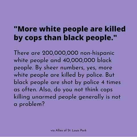 Found This On FB And Thought I'd Share. This Is Some Food For Thought For Those Of You Who That Have