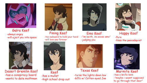 thespace-dragon: tag yourself im Marmite Keef