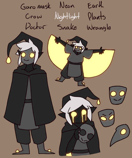 So What If I Made All These Link OCs And Didn't Know What To Do With Them, So I Decided To Make Them