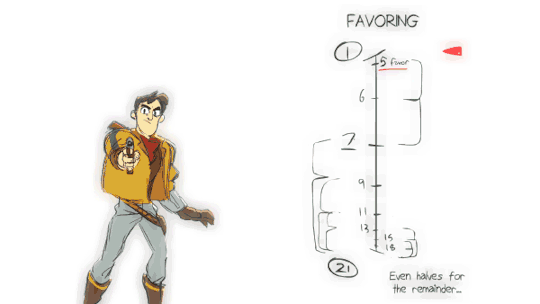 Majodump : Art of In betweening - Animation Timing Charts
