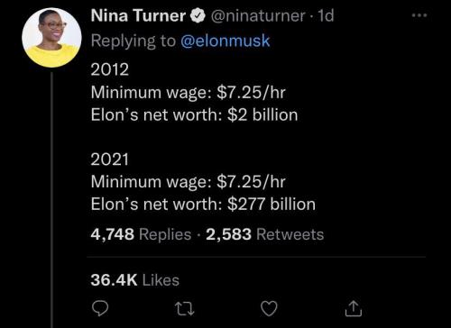 wage gap