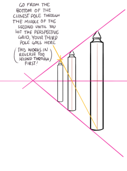 isharton: Thing i learned some time ago! hope you all find it helpful ( perspective grids can 