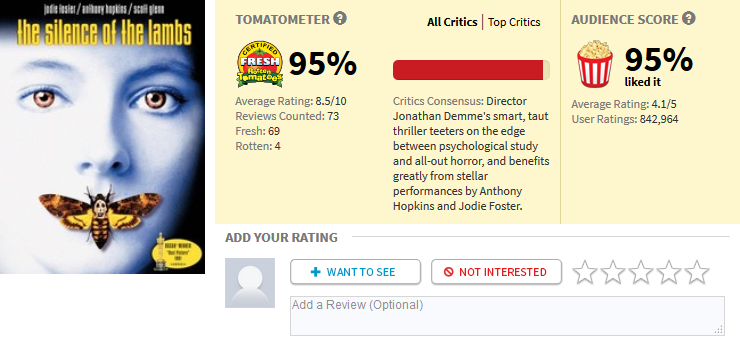“The new Ghostbusters is failing because it stars women!”