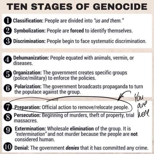 firespirited: fempuxk:   Actually we’re closer to 8    USA is absolutely at 8 verging on 9 with it’s elimination of the sick and poor with healthcare only for the rich and has been for a while.You guys have no idea how the rest of the world looks