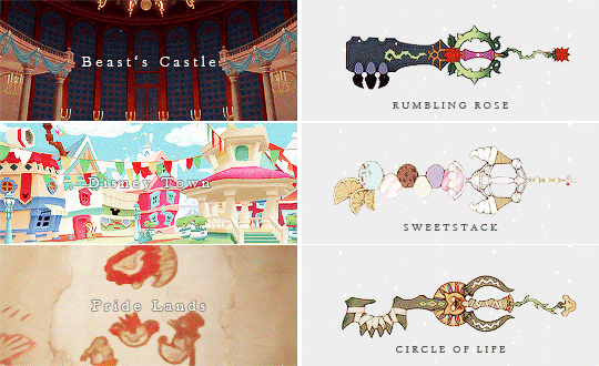 zeirra:     -ˋˏ  ✧  °  ✩  Kingdom Hearts : Keyblades + Locations ✩ ° ✧