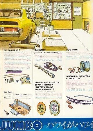 chutchsaysdealwithit:  adoboandgarlicrice:  optional rally parts for toyota’s 