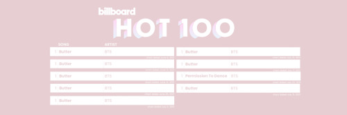 Billboard Hot100 Headers