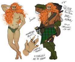   Whose Mans Is This (Finished Skogselv@Instagram &Amp;Rsquo;S Character Sheet For
