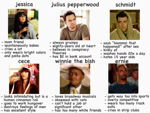 Porn photo sheriffteddy:  tag yourself, im julius pepperwood