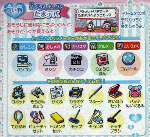 Kadlou Tama Tamagotchi P S Personality Traits Kadlou Tama Tamagotchi P S Personality Traits