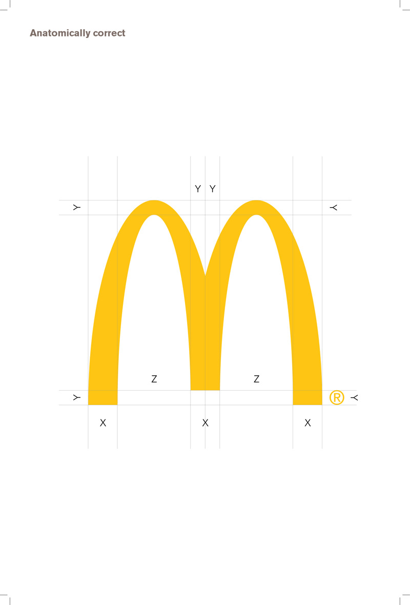 McDonald’s Logo from the company’s branding guidelines