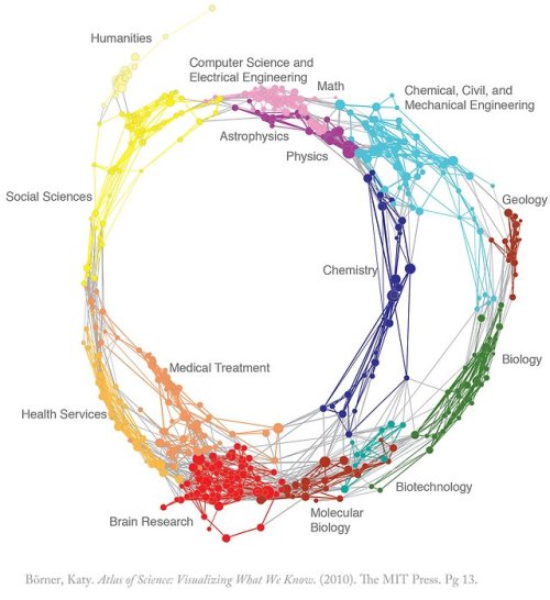 jangojips:lifeinsherds:anosognosic:ethnianmandarin:femmenietzsche:That’s a top-notch graph. Wi