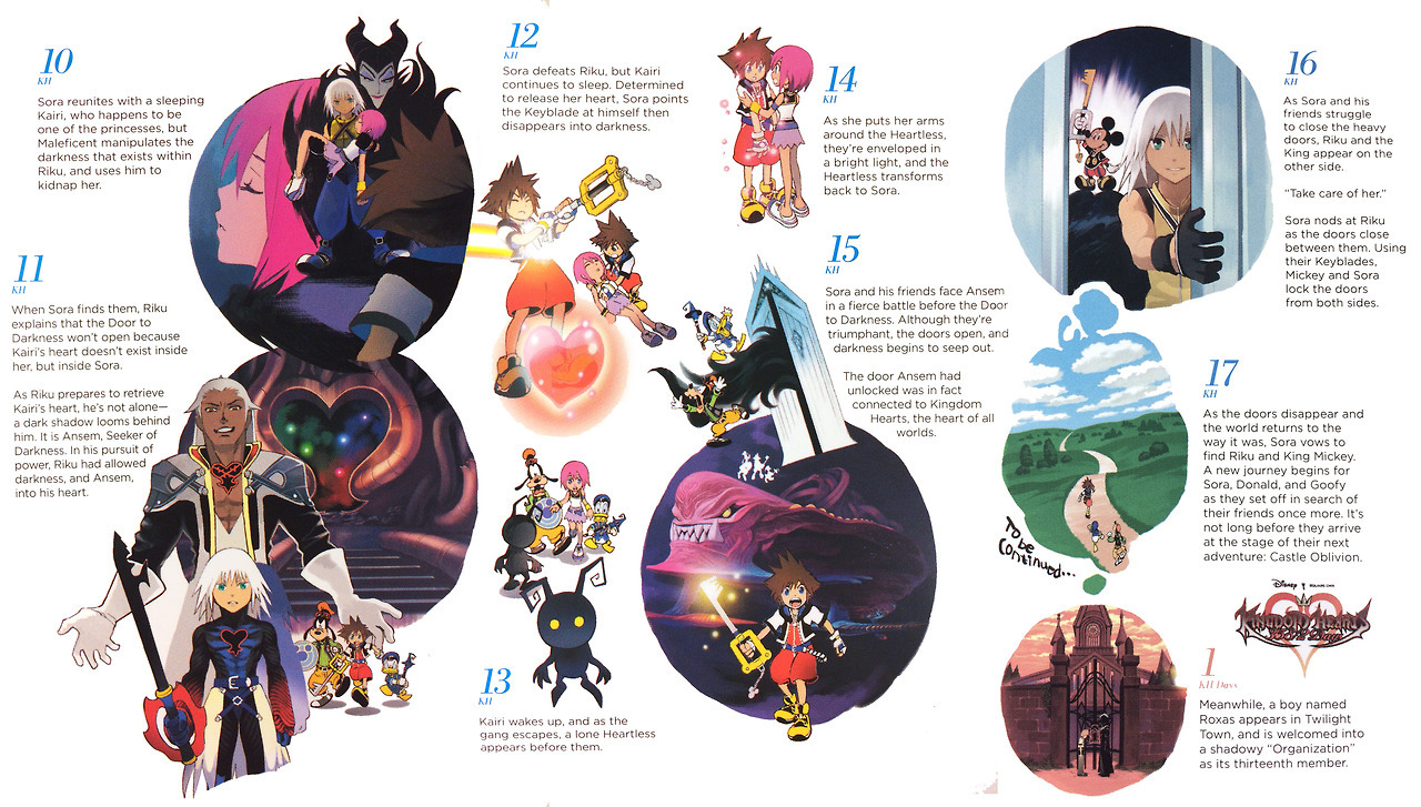 the-last-heterosexual:  So back when Kingdom Hearts 2.5 HD Remix came out my brother