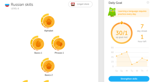 foxleycrow:Who’s working on their skills for @russiangrammar‘s 30 day challenge? Да, это