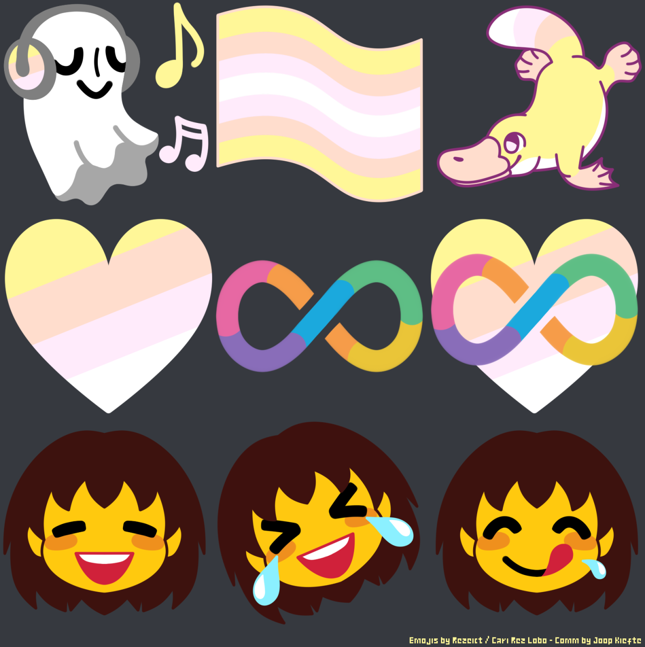 Pangendering Pangender Discord Emojis First Set Of Emojis