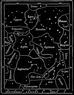 nemfrog:Summer constellations. An easy guide to the constellations with a miniature atlas of the stars. 1910. Processed image. 