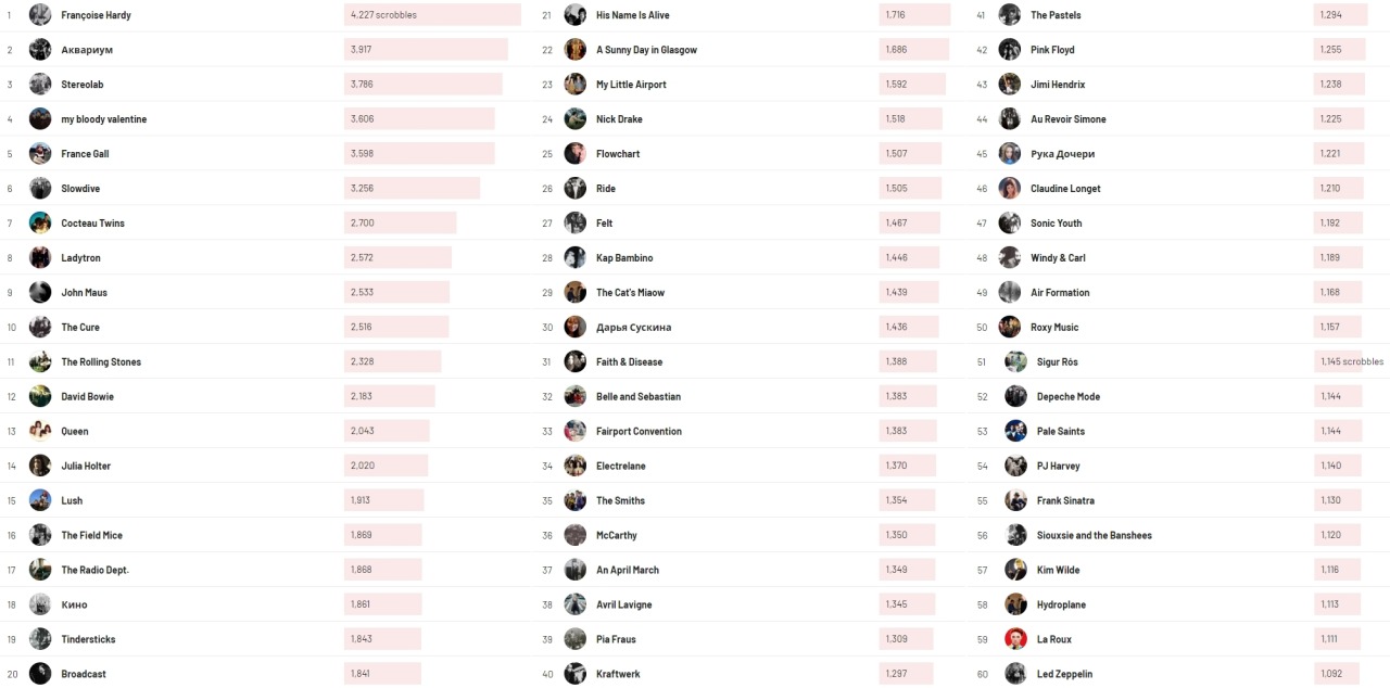 PICTURES OF YOU TOP 60 OF ALL TIME extra-time-indonesia-on-twitter-lionel-messi-greatest-of-all-time