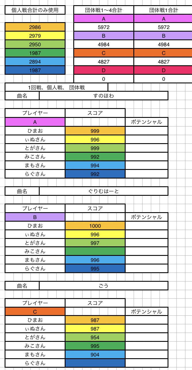 ひまアタ Explore Tumblr Posts And Blogs Tumgir ひまアタ Explore Tumblr Posts And Blogs Tumgir
