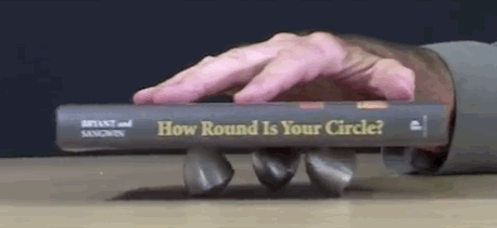 beben-eleben:  25 Gifs That Teach You Math Concepts Better Than Your Teacher Did