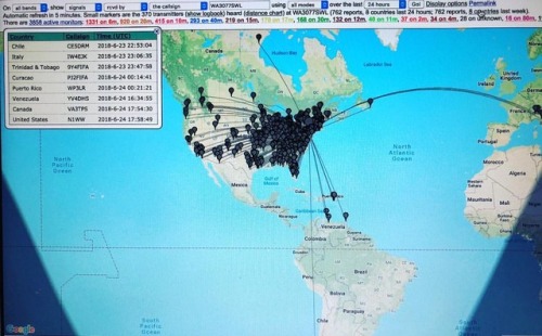 I received 762 stations in 8 countries in about a 20 hr period. Decoding PSK31 using FLDigi linked t