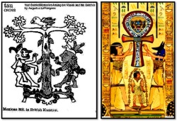 Thelightofthecenter:  Aztec Tree Of Life. Right: Egyptian Ankh Cross Of Life. Both