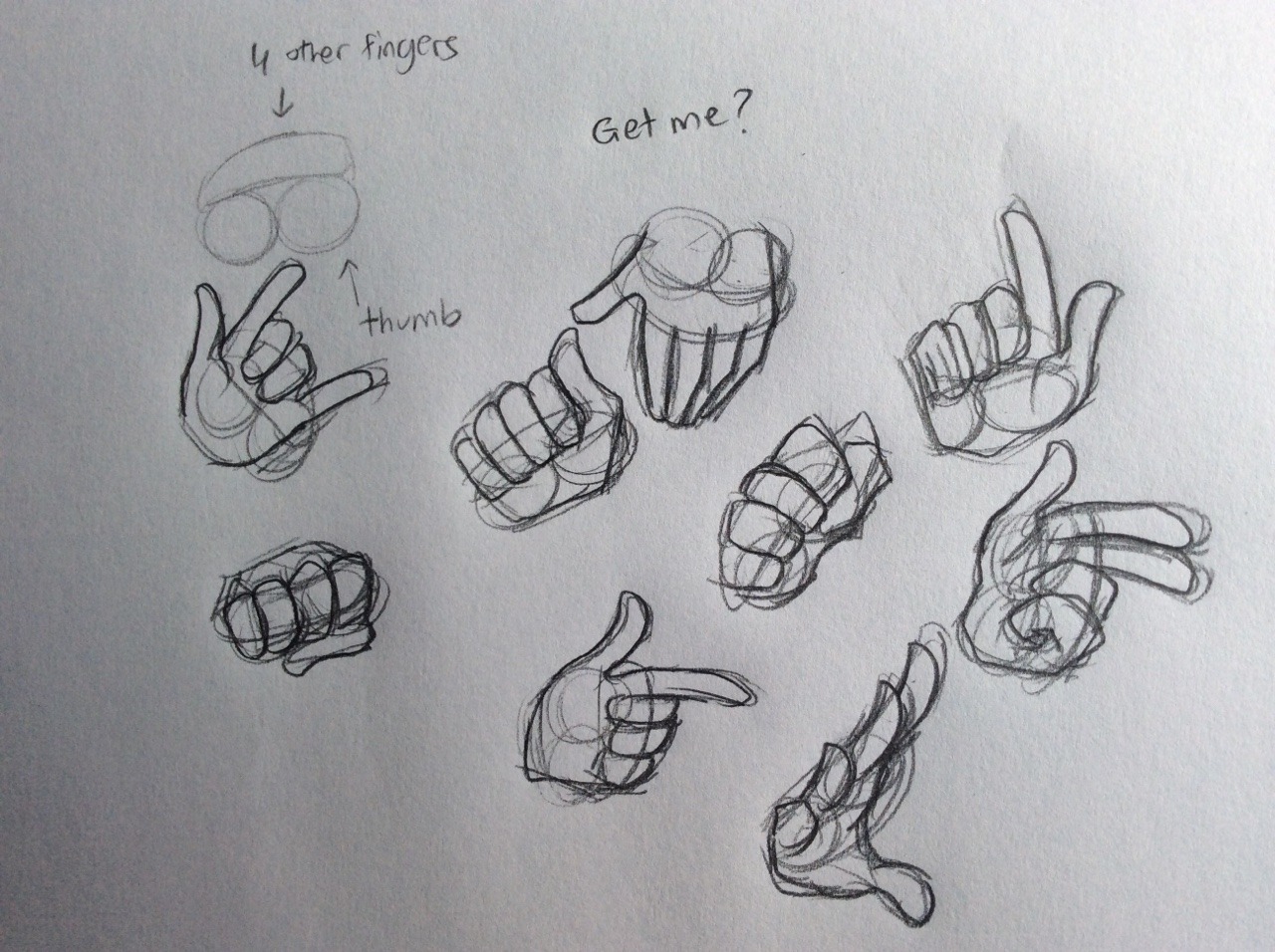 How to draw hands by ChrystianYaxche - Make better art