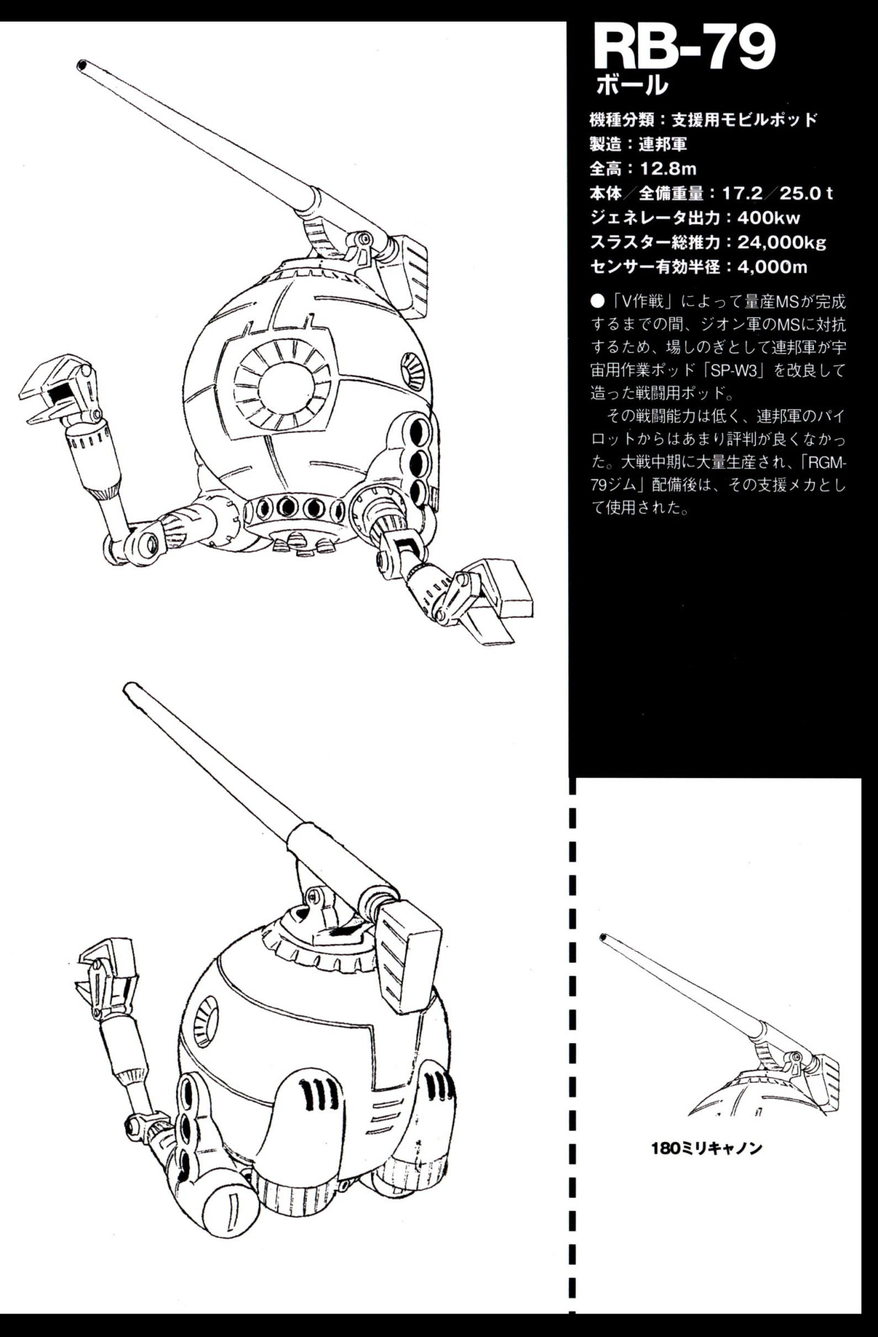 fuckyeahartbook:  Gundam Mechanics - Part II 