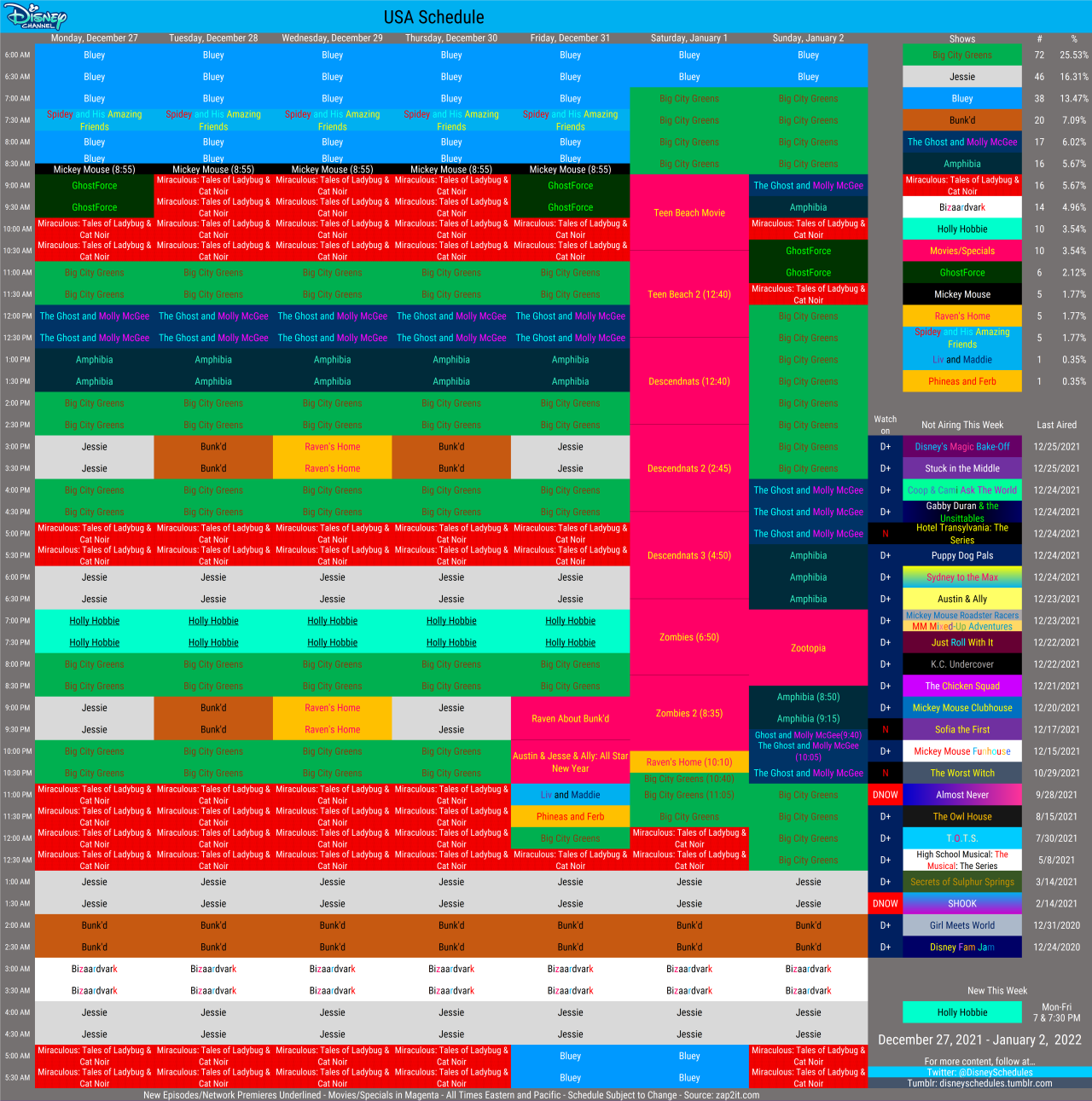 Disney Schedule Archive