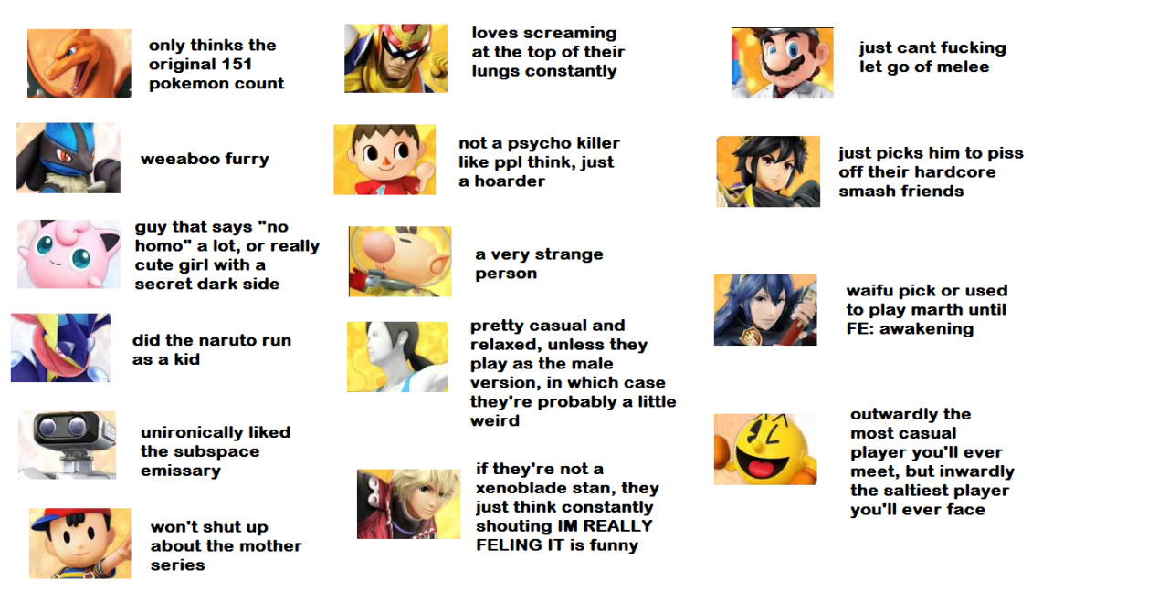 What Your 'Super Smash Bros.' Pick Says About You