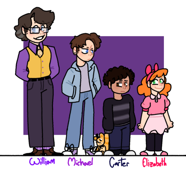 Afton Family Deaths In Order