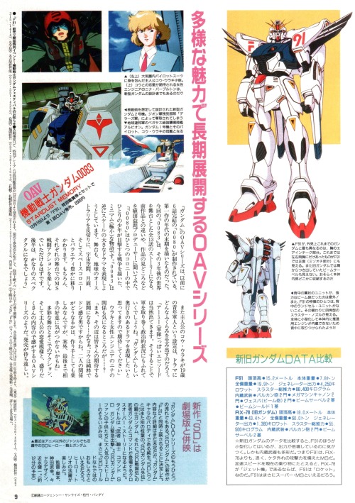 animarchive:  Mobile Suit Gundam, Gundam F91 and Gundam 0083 (Animedia, 01/1991)  