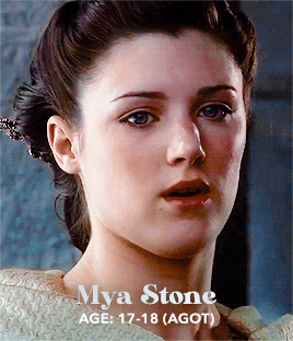Teenage Girls Of A Song Of Ice And Fire