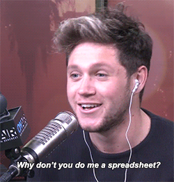 niallhgifs: Do people expect you to perform even when you’re having like a chill dinner?