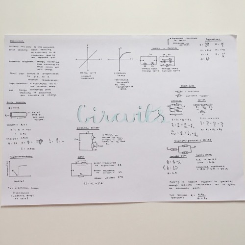 this took me so long to make, especially because I really struggle with understanding circuits the l