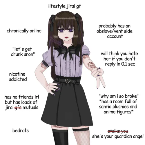 Your Lifestyle Jirai Girlfriend