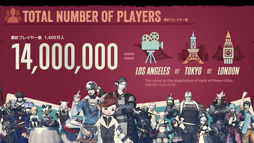 necrologos:So this is the Final Fantasy XIV 5th Anniversary Infographic Collection!It’s nicely made 