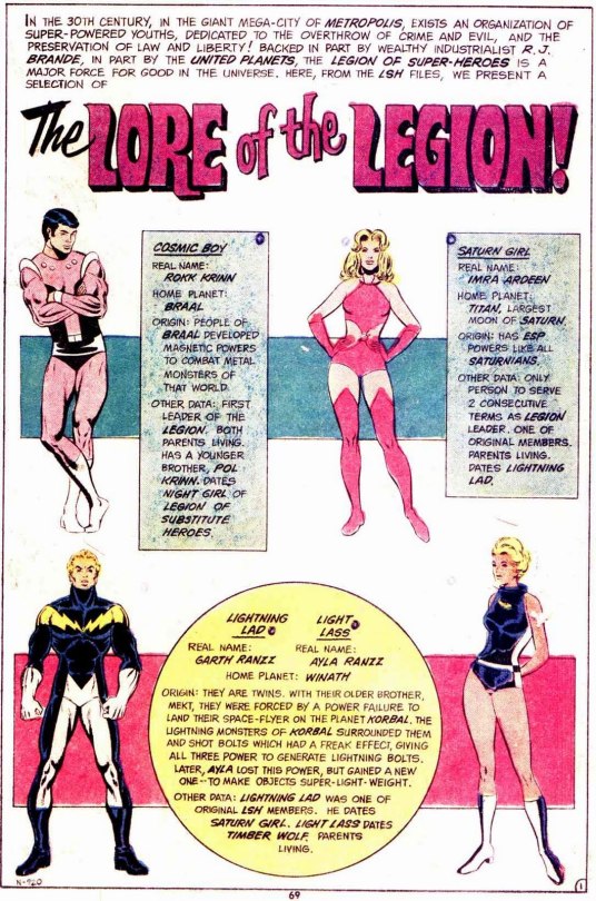 chernobog13:  Before The Official Handbook of the Marvel Universe, or Who’s Who: The Definite Directory of the DC Universe, there was Lore of the Legion.First published in Superboy (vol. 1) #202 (June 1074) .which was a 100-Page Giant issue, and concluded