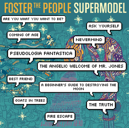 pumpedupjunkie:  Foster the People → Torches &amp; Supermodel Tracklist