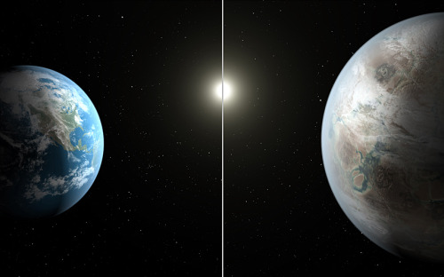 rixwilson:Nasa has found a twin Earth orbiting a star like the Sun in the Milky Way. Kepler 452b - w