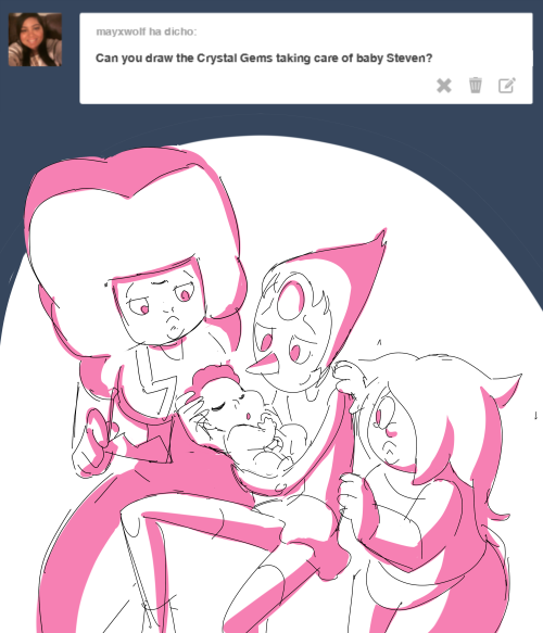 Ok, So This Request Reminded Me Of This Short Fan Comic I Read A While Ago. It Pictured Steven's Birth