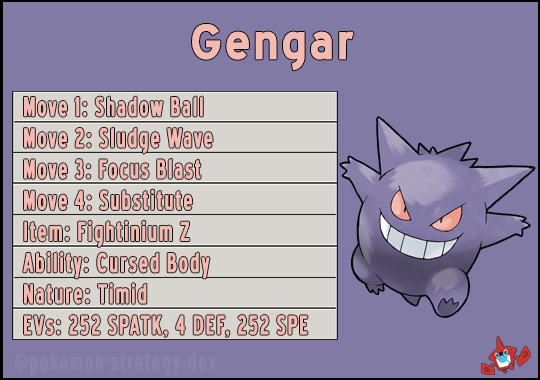 What is the best moveset for Mega Gengar in Pokemon GO? (February 2023)