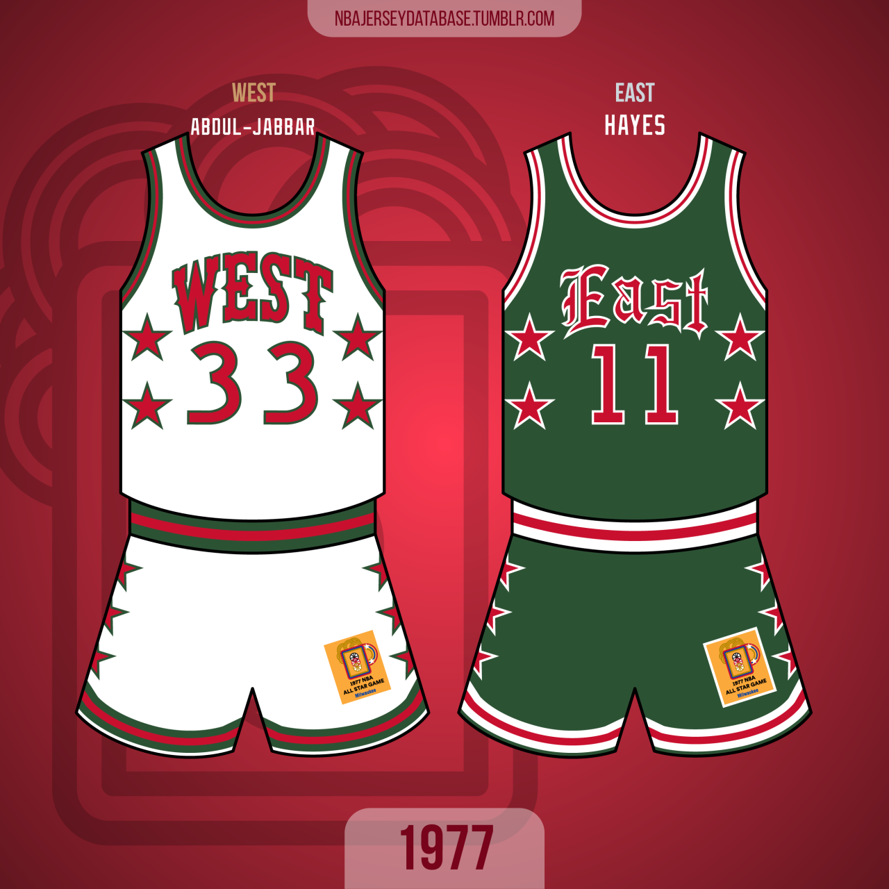 NBA Jersey Database, 1986 NBA All-Star Game Reunion Arena East 139