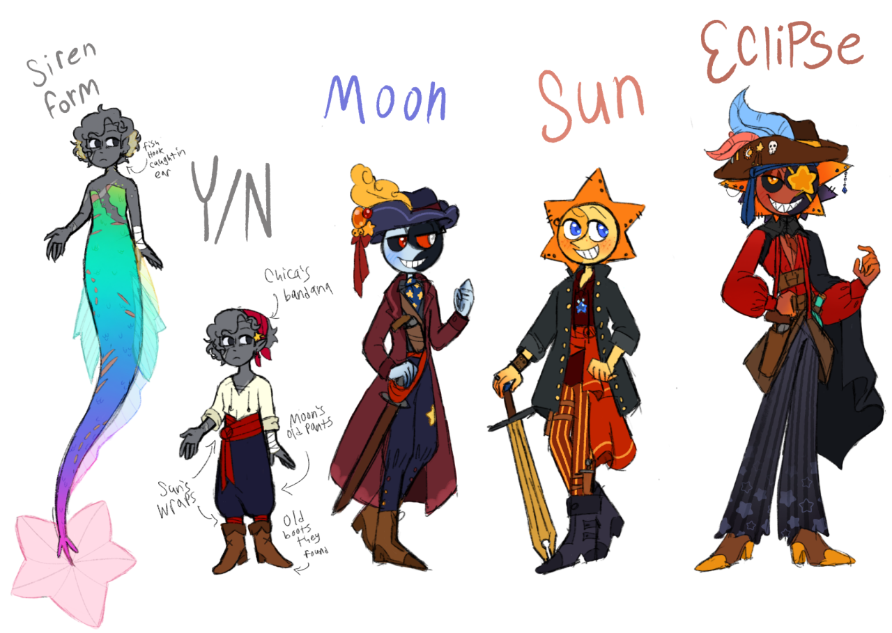 FNAF security breach characters in my own ways/AUs - Sapphire