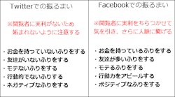 yuco:  TwitterとFacebookってどう違うの？